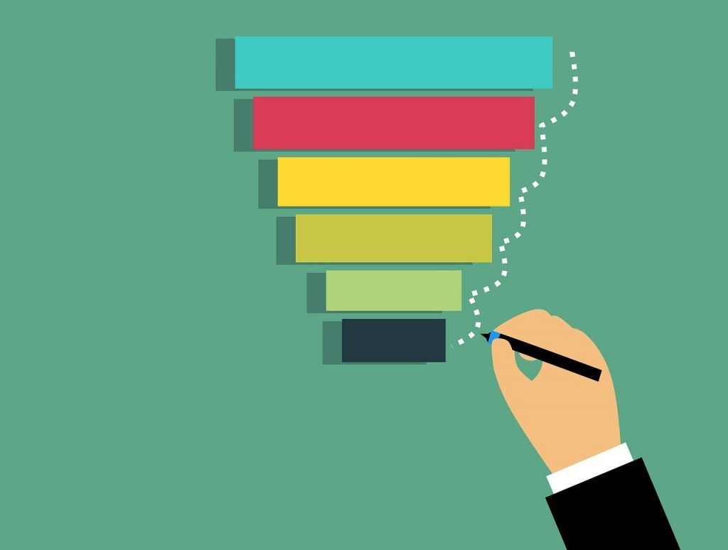 ¿Qué es un embudo de ventas y para qué me sirve? 5 Consejos Clave